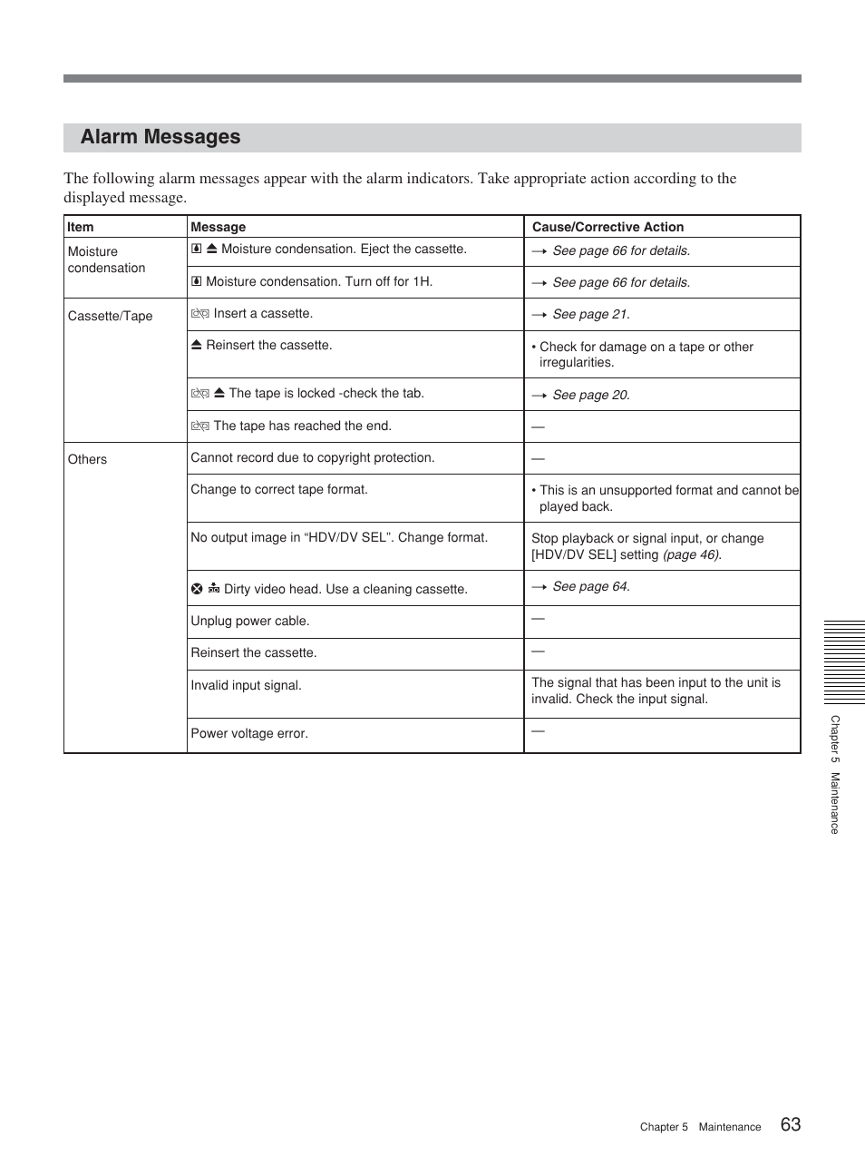 Alarm messages | Sony HVR-M15P User Manual | Page 63 / 80