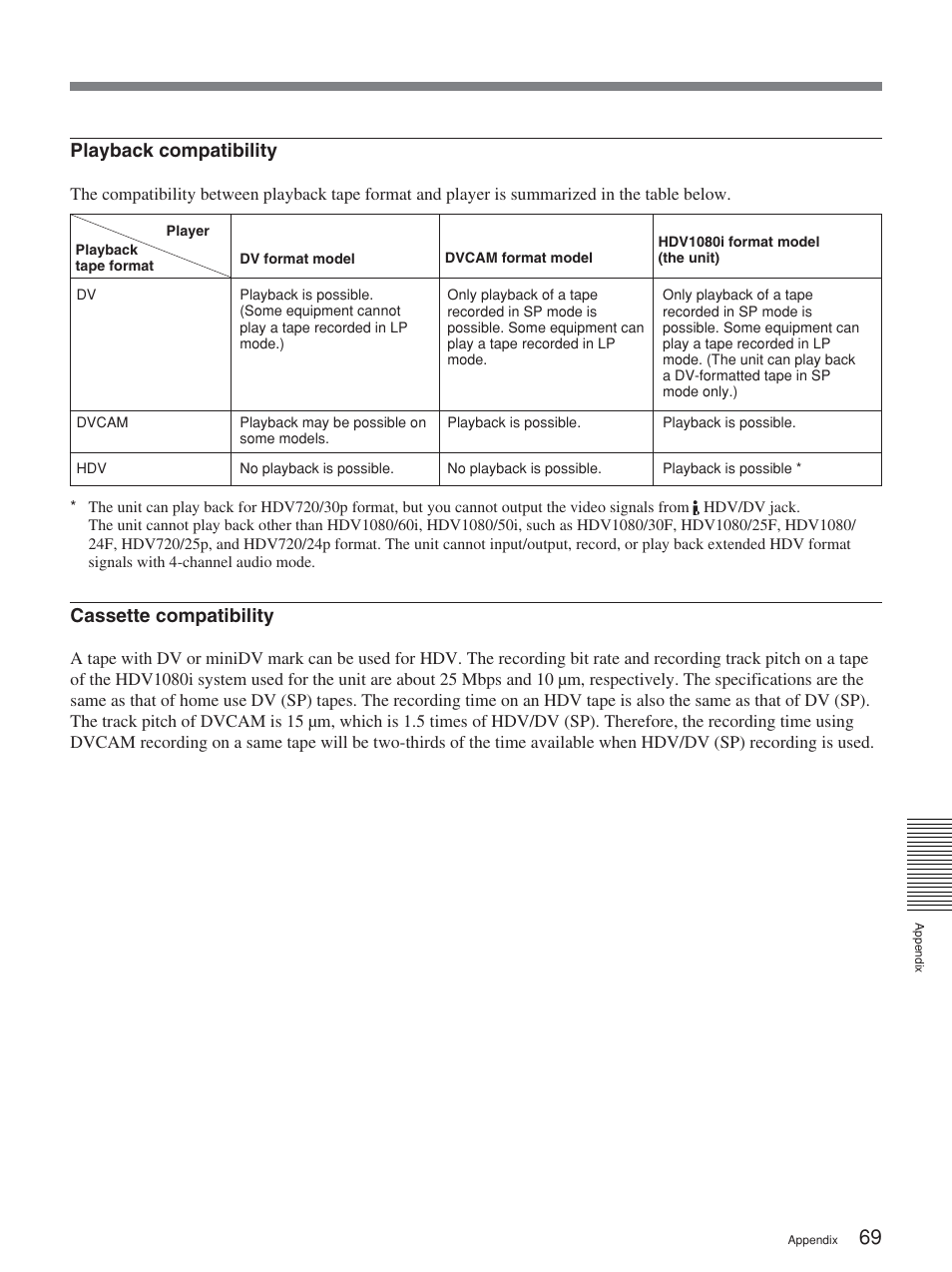 Playback compatibility, Cassette compatibility | Sony HVR-M15P User Manual | Page 69 / 80