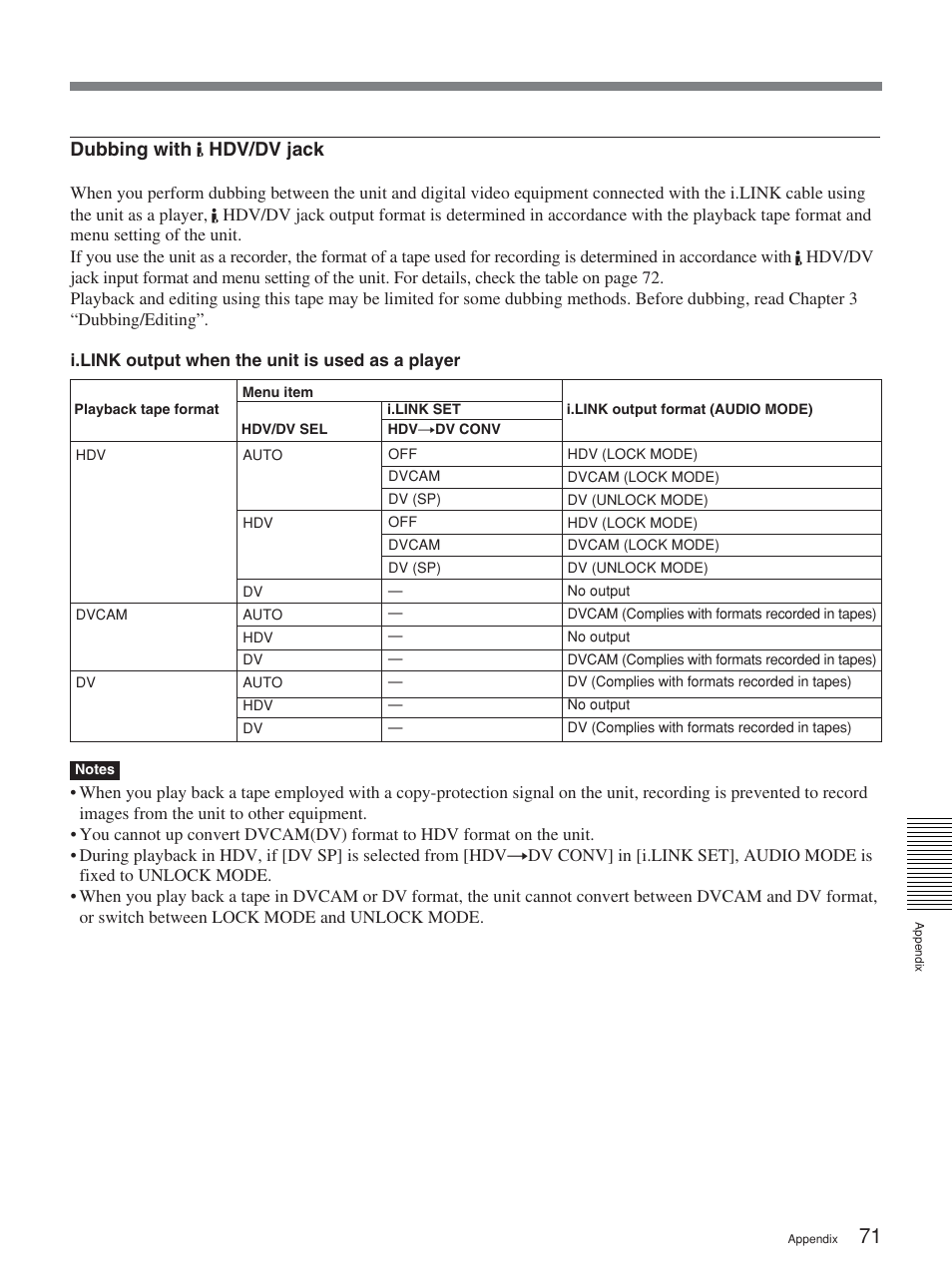 Dubbing with hdv/dv jack | Sony HVR-M15P User Manual | Page 71 / 80