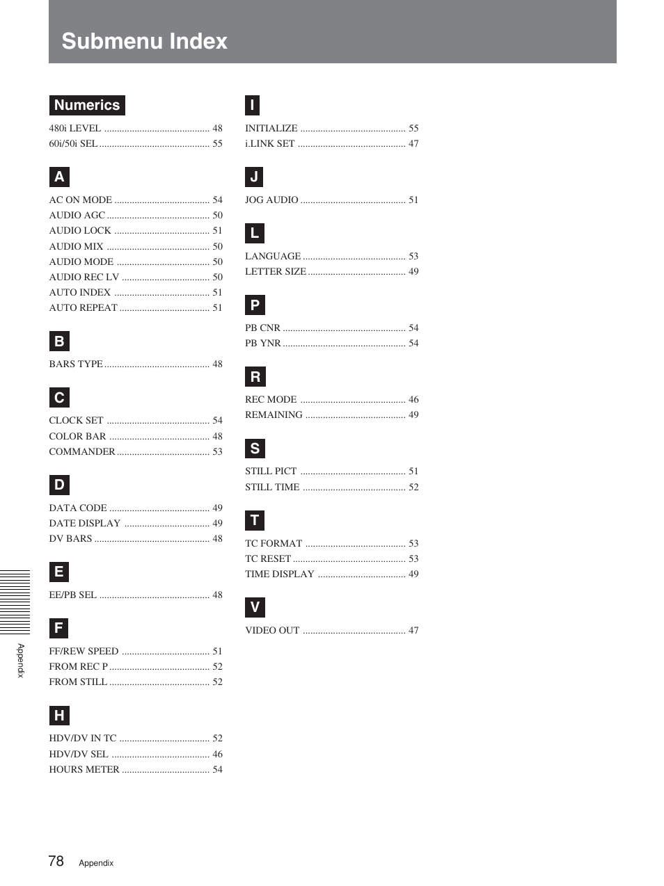 Submenu index, Numerics | Sony HVR-M15P User Manual | Page 78 / 80