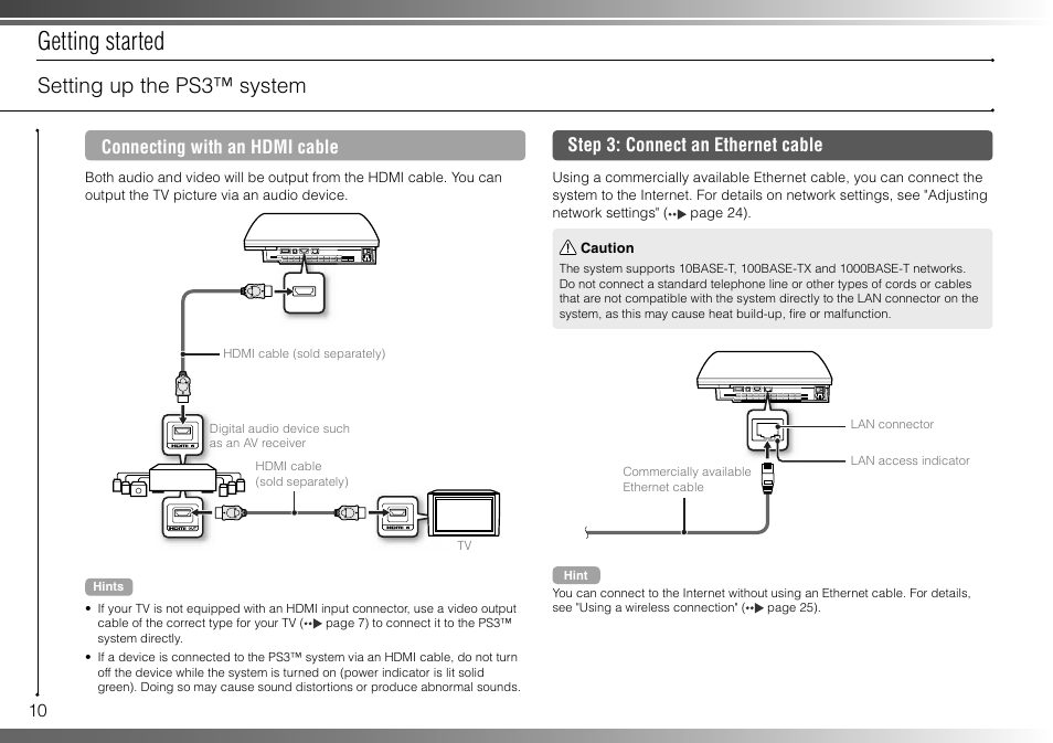 Getting started, Setting up the ps3™ system, Connecting with an hdmi cable | Step 3: connect an ethernet cable | Sony 160GB Playstation 3 CECHP01 User Manual | Page 10 / 100