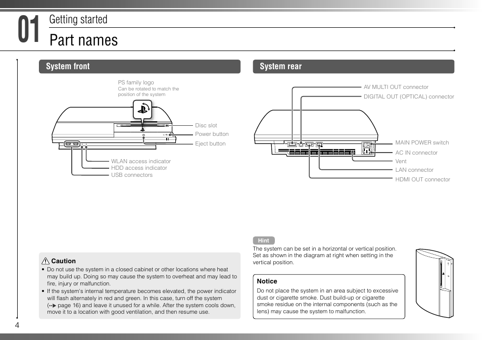 Part names, Getting started | Sony 160GB Playstation 3 CECHP01 User Manual | Page 4 / 100