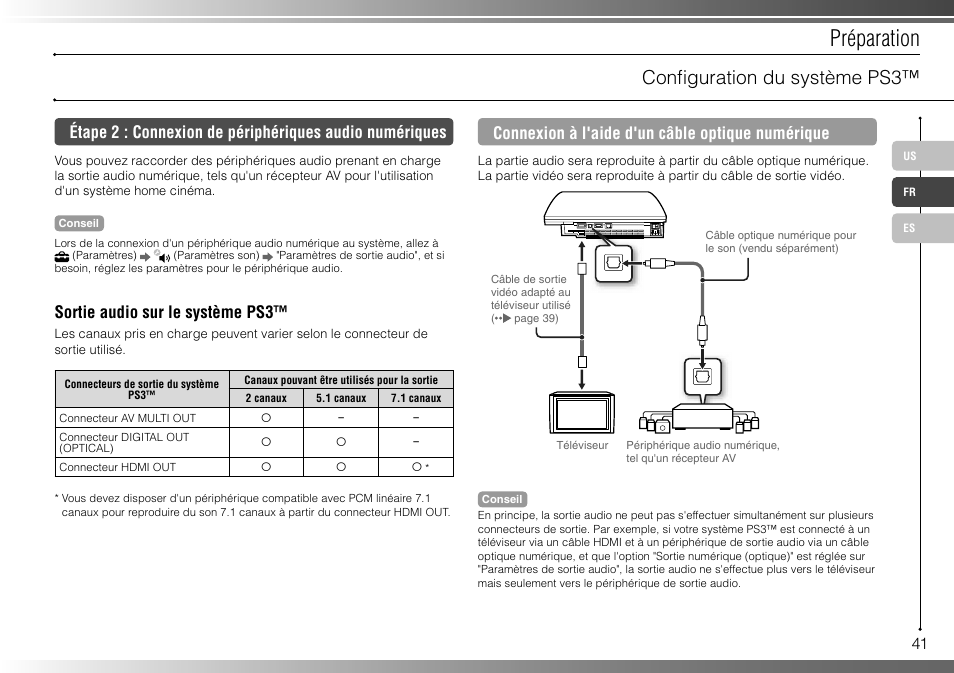 Préparation, Confi guration du système ps3, Sortie audio sur le système ps3 | Connexion à l'aide d'un câble optique numérique | Sony 160GB Playstation 3 CECHP01 User Manual | Page 41 / 100