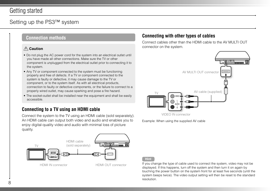 Getting started, Setting up the ps3™ system, Connection methods | Connecting to a tv using an hdmi cable, Connecting with other types of cables | Sony 160GB Playstation 3 CECHP01 User Manual | Page 8 / 100