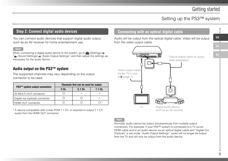 Getting started, Setting up the ps3™ system, Step 2: connect digital audio devices | Audio output on the ps3™ system, Connecting with an optical digital cable | Sony 160GB Playstation 3 CECHP01 User Manual | Page 9 / 100