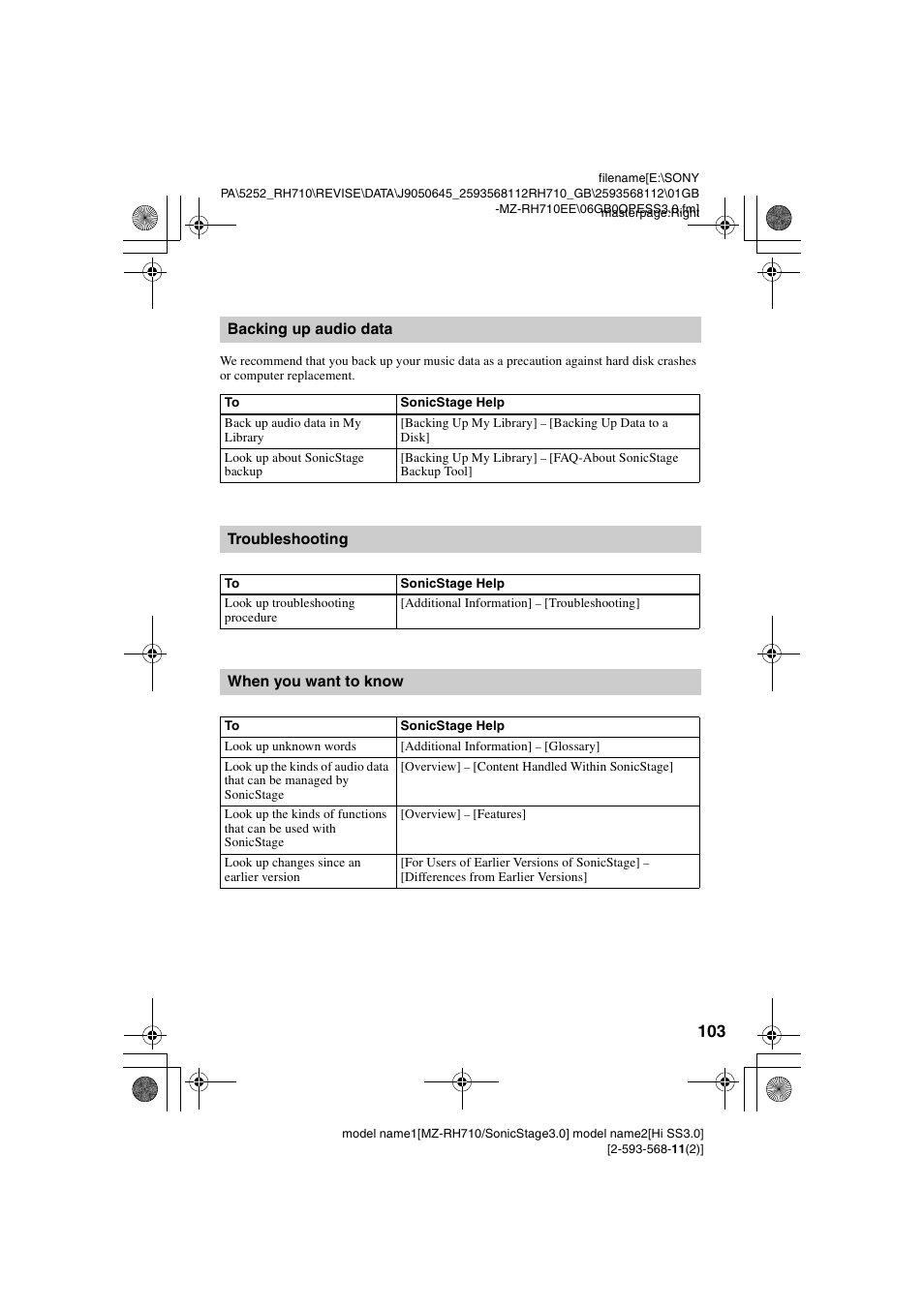 Backing up audio data, Troubleshooting, When you want to know | Sony Portable MD Recorder MZ-RH710 User Manual | Page 103 / 115