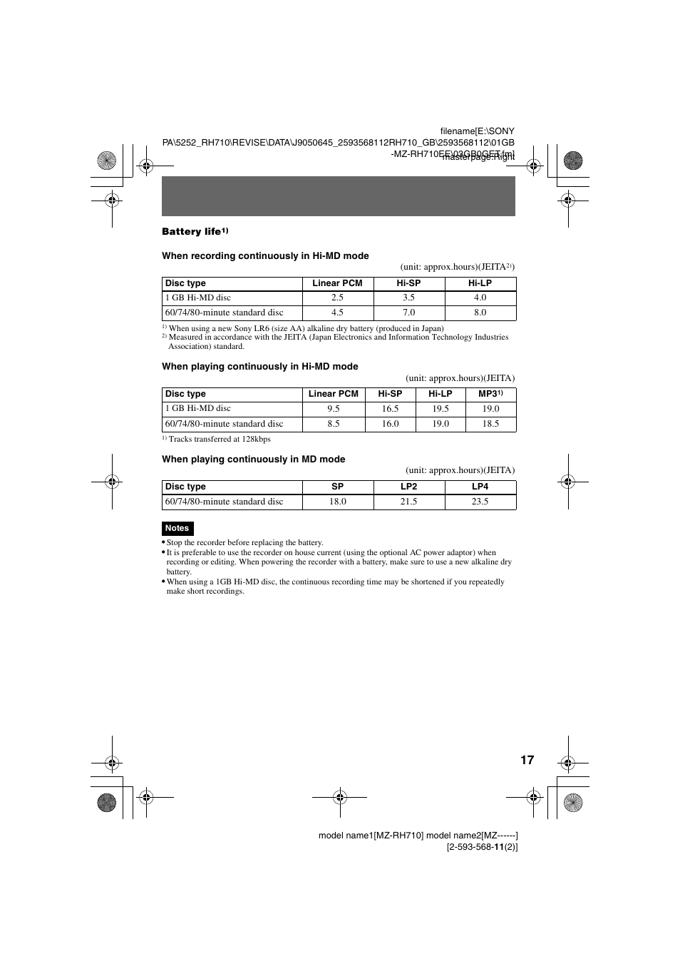 Sony Portable MD Recorder MZ-RH710 User Manual | Page 17 / 115