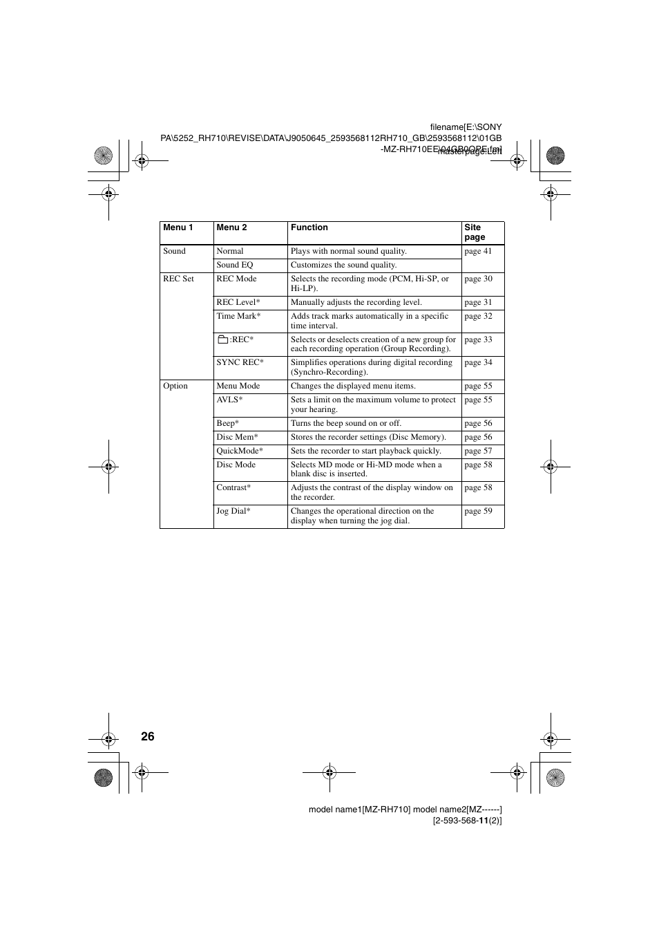 Sony Portable MD Recorder MZ-RH710 User Manual | Page 26 / 115