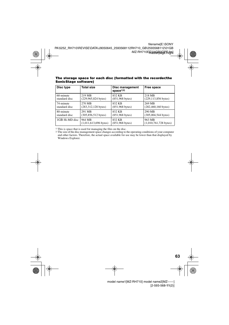 Sony Portable MD Recorder MZ-RH710 User Manual | Page 63 / 115