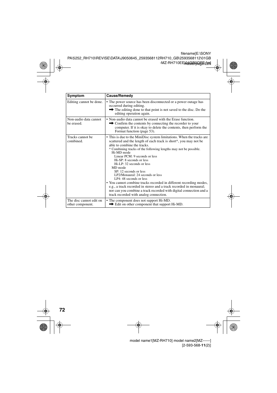 Sony Portable MD Recorder MZ-RH710 User Manual | Page 72 / 115