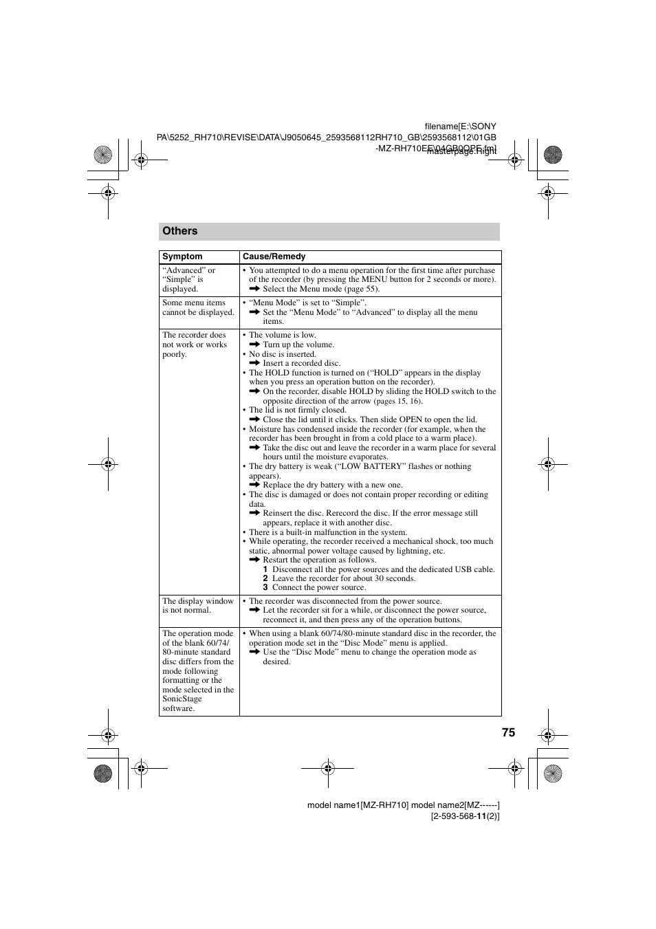 Others | Sony Portable MD Recorder MZ-RH710 User Manual | Page 75 / 115