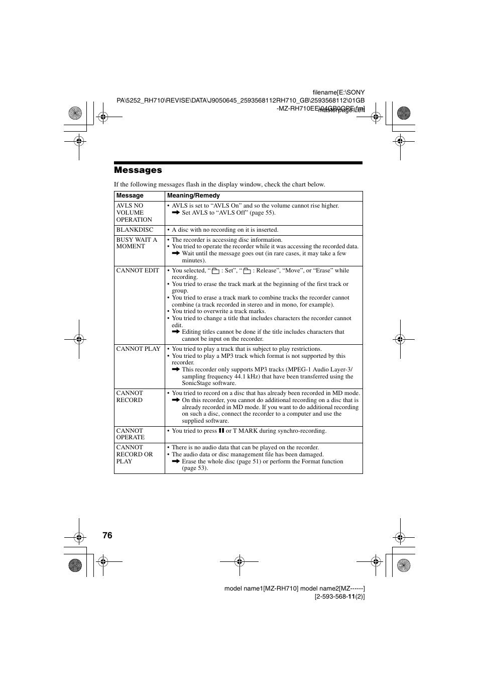 Messages | Sony Portable MD Recorder MZ-RH710 User Manual | Page 76 / 115
