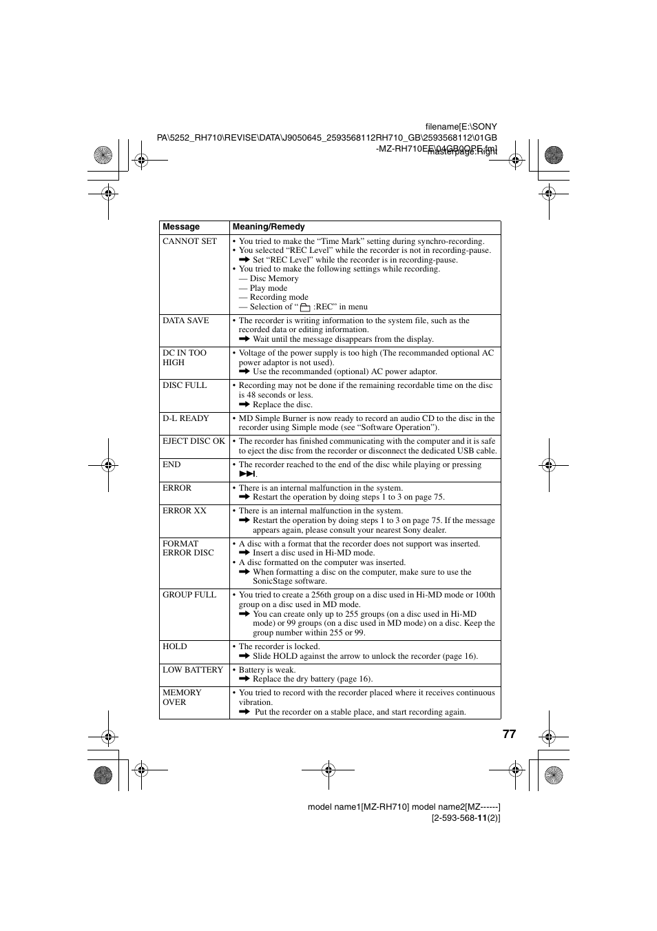 Sony Portable MD Recorder MZ-RH710 User Manual | Page 77 / 115