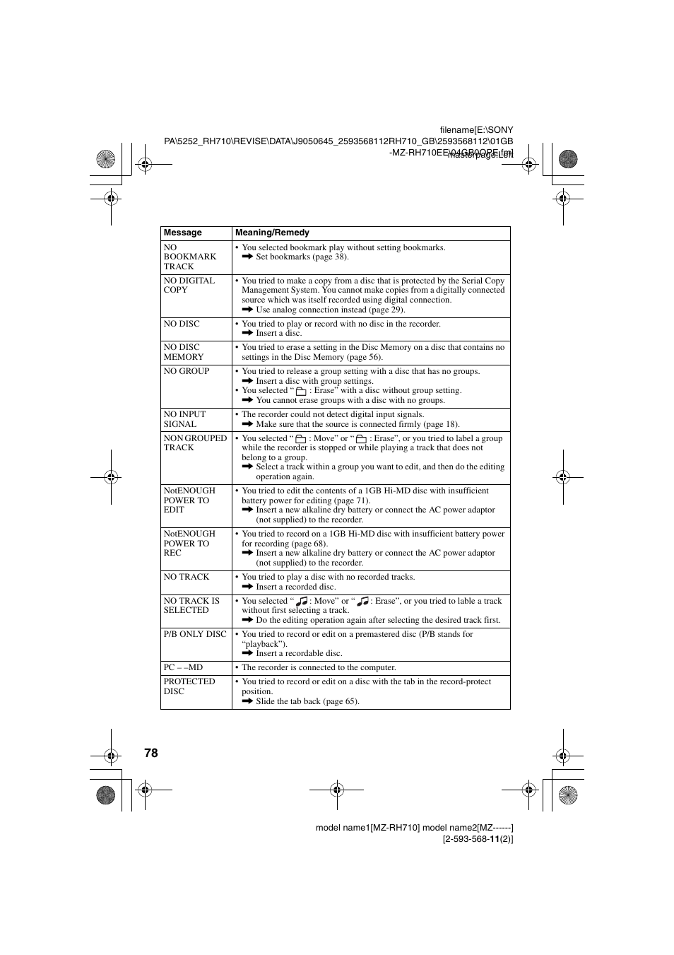 Sony Portable MD Recorder MZ-RH710 User Manual | Page 78 / 115