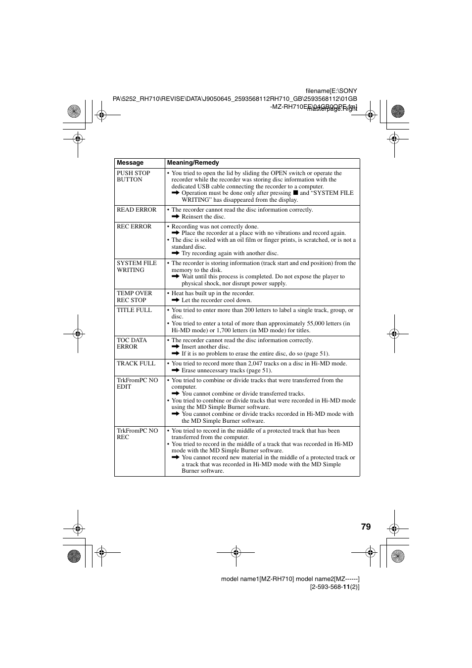 Sony Portable MD Recorder MZ-RH710 User Manual | Page 79 / 115