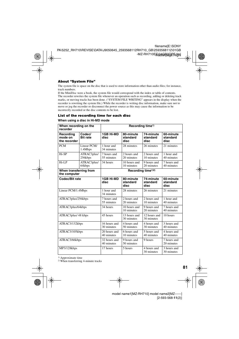 Sony Portable MD Recorder MZ-RH710 User Manual | Page 81 / 115