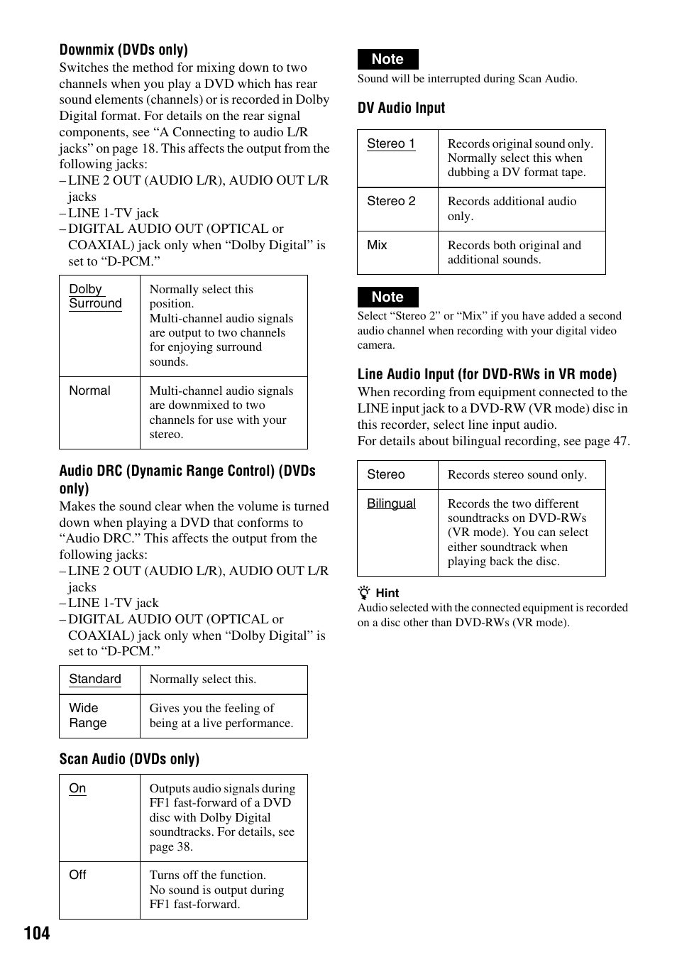 Sony RDR-VX410 User Manual | Page 104 / 128