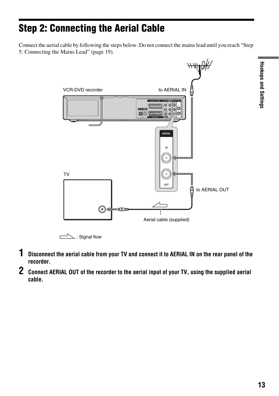Step 2: connecting the aerial cable | Sony RDR-VX410 User Manual | Page 13 / 128