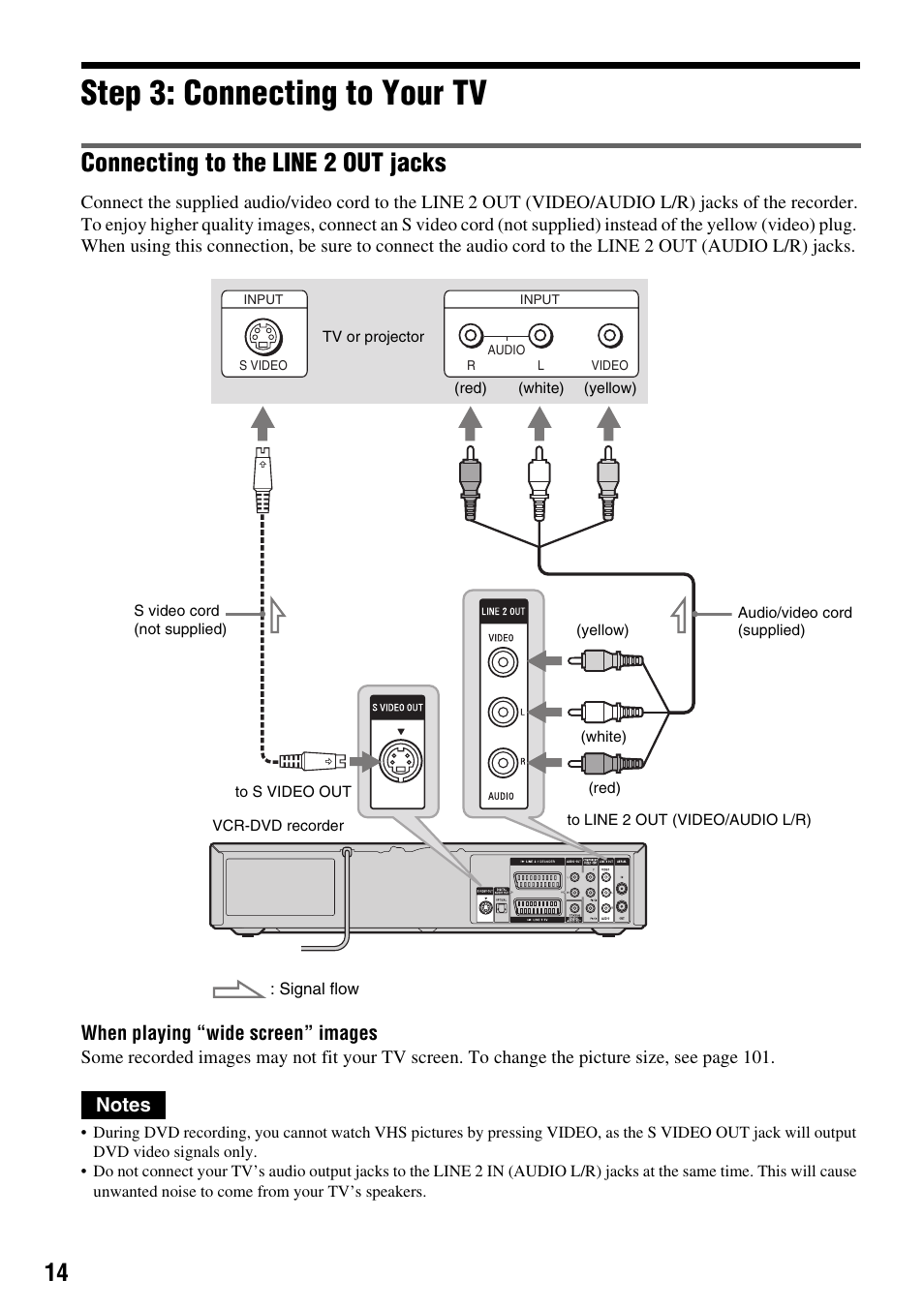 Step 3: connecting to your tv, Connecting to the line 2 out jacks | Sony RDR-VX410 User Manual | Page 14 / 128