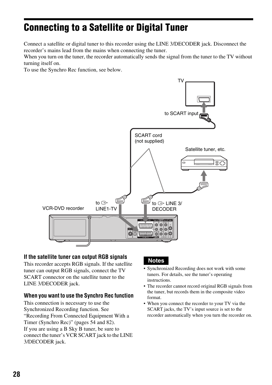 Connecting to a satellite or digital tuner | Sony RDR-VX410 User Manual | Page 28 / 128