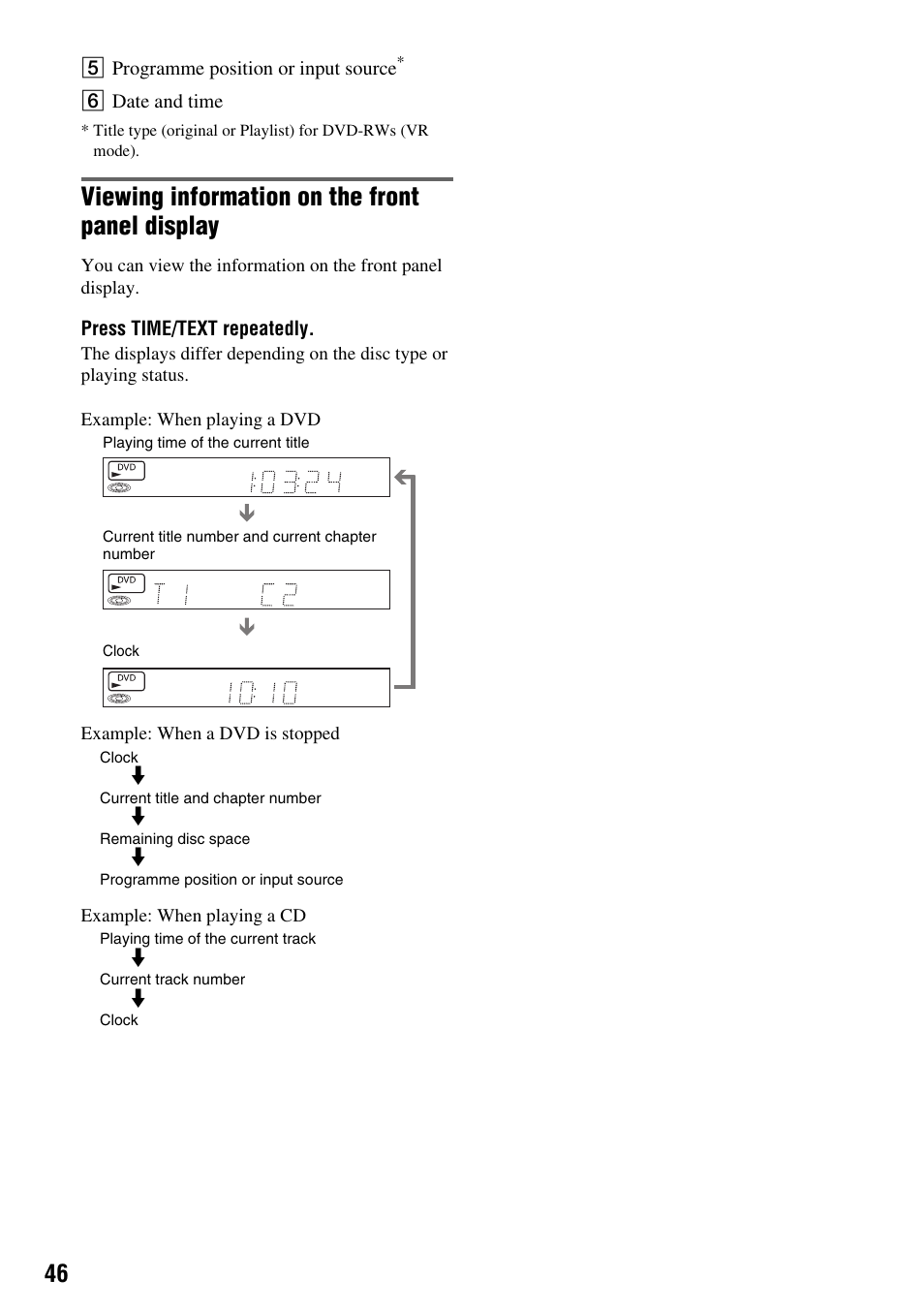 Viewing information on the front panel display | Sony RDR-VX410 User Manual | Page 46 / 128