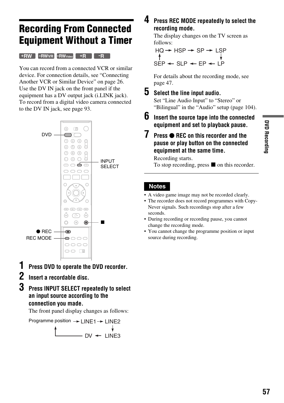 Recording from connected equipment without a timer | Sony RDR-VX410 User Manual | Page 57 / 128