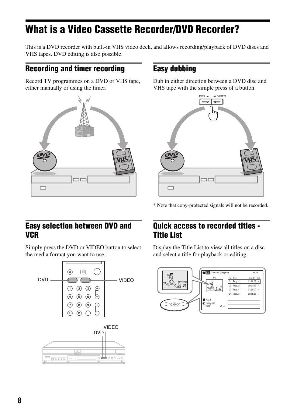 What is a video cassette recorder/dvd recorder, Recording and timer recording, Easy selection between dvd and vcr | Easy dubbing, Quick access to recorded titles - title list | Sony RDR-VX410 User Manual | Page 8 / 128