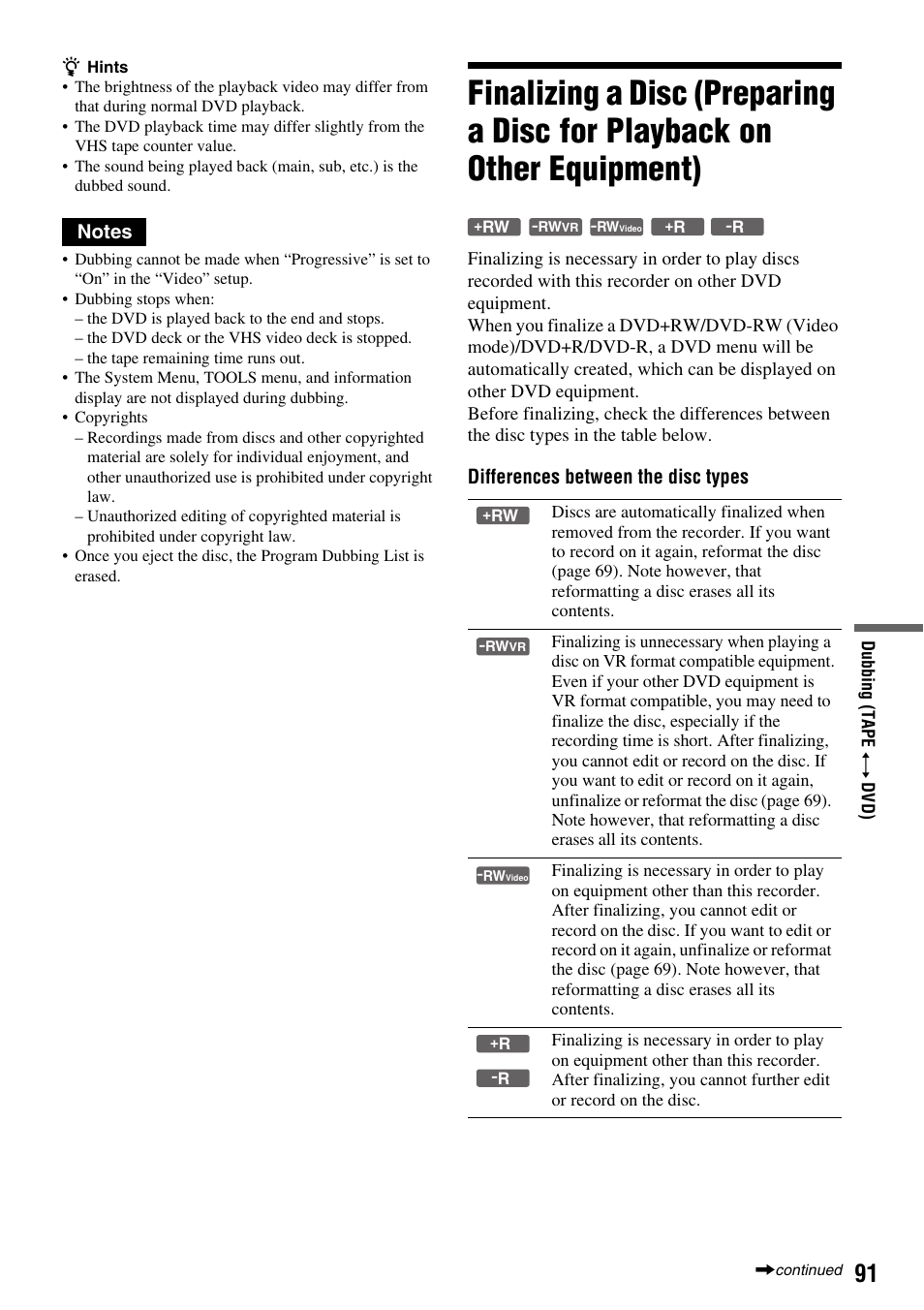 Sony RDR-VX410 User Manual | Page 91 / 128