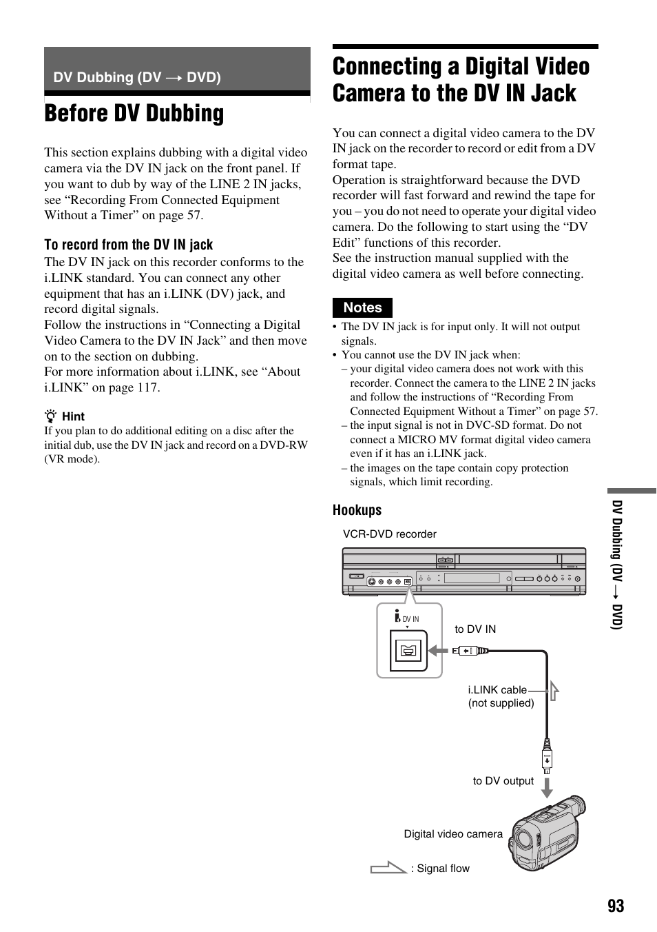 Dv dubbing (dv t dvd), Before dv dubbing, Dv dubbing (dv t | Sony RDR-VX410 User Manual | Page 93 / 128