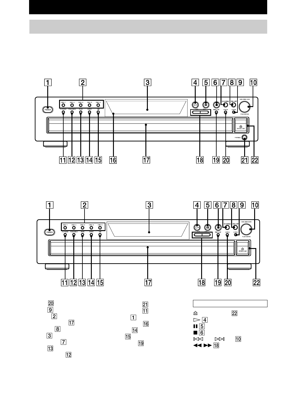 Front panel | Sony CDP-CE375 User Manual | Page 4 / 16