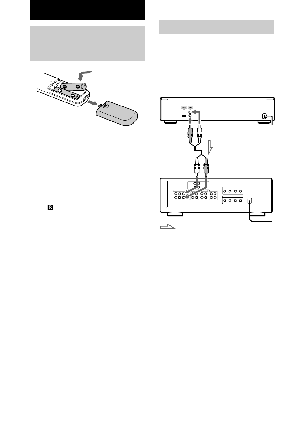 Hooking up the system, Getting started, Hookups | Sony CDP-CE375 User Manual | Page 6 / 16