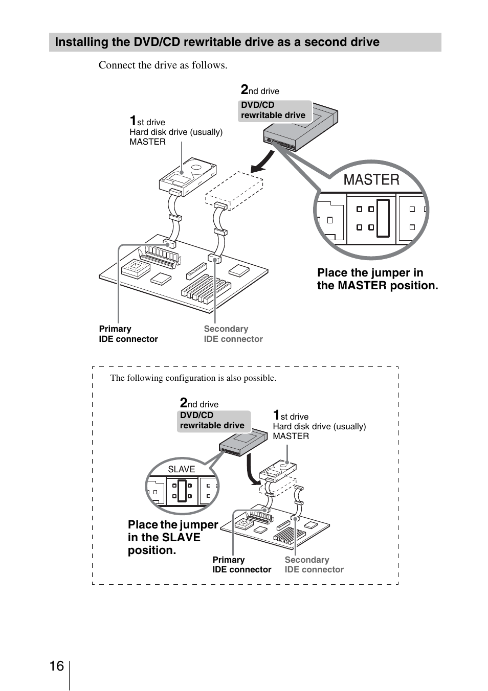 Sony 7819901050 User Manual | Page 16 / 36
