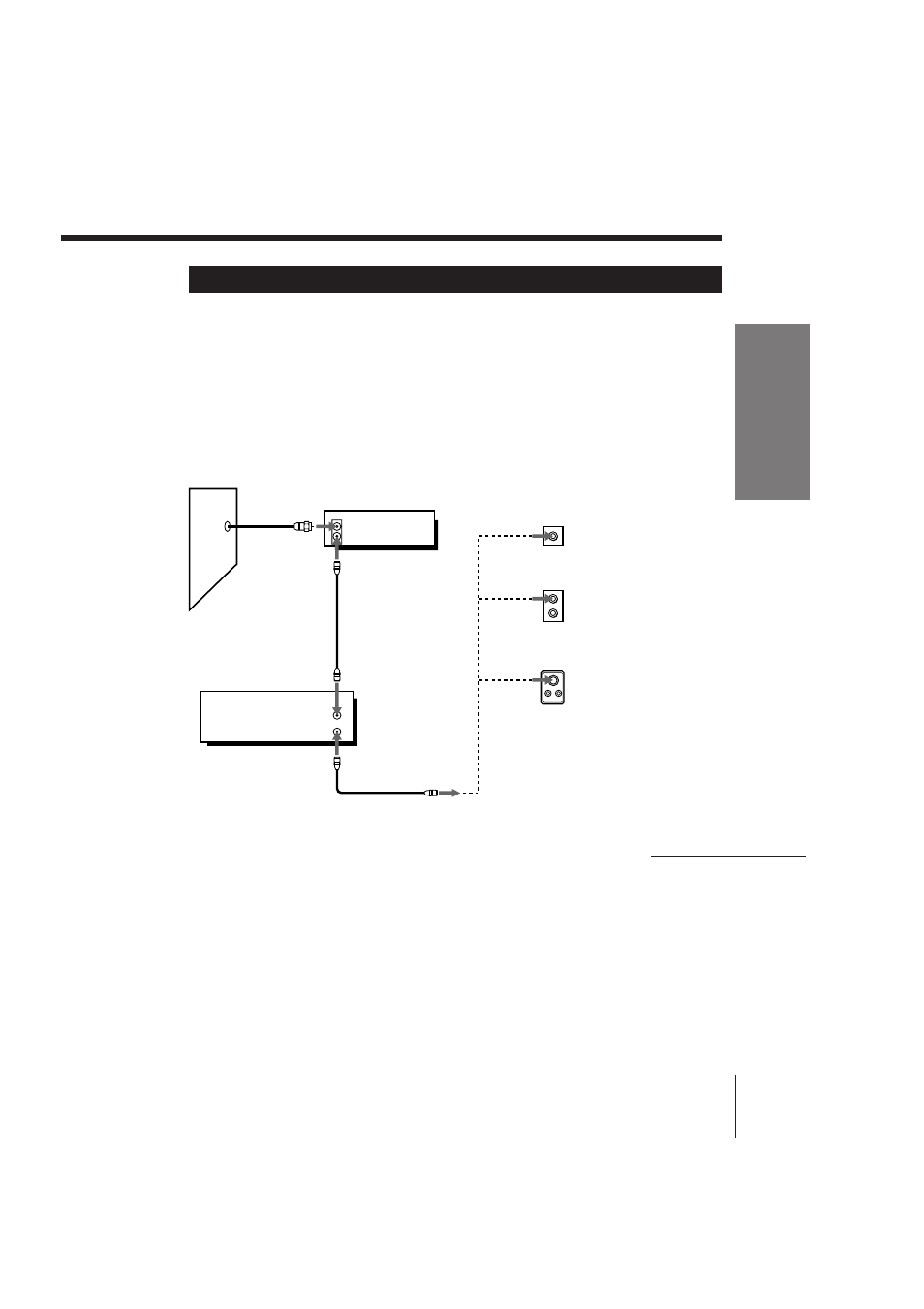 Hookup 4, Cable box with many scrambled channels, Hookup 2 | Sony SLV-675HF User Manual | Page 11 / 52