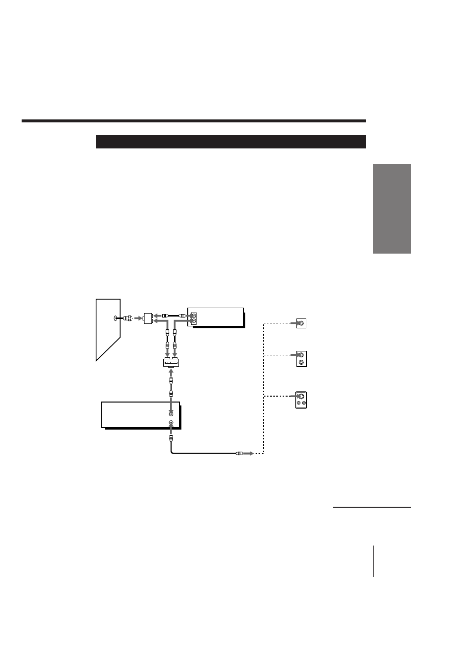 Hookup 4 | Sony SLV-675HF User Manual | Page 15 / 52