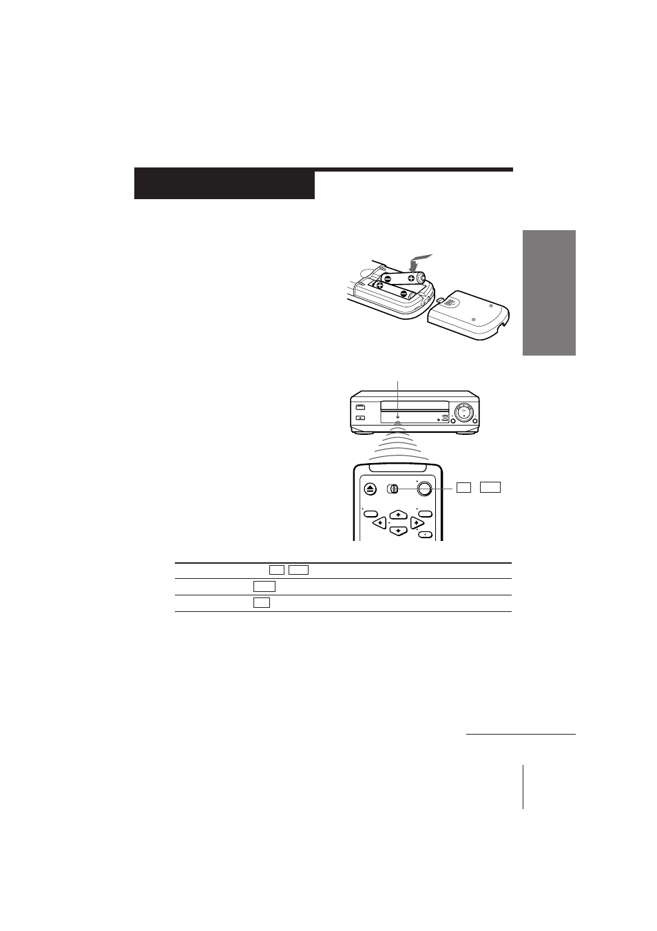 Setting up the remote commander, Step 2 | Sony SLV-675HF User Manual | Page 5 / 52