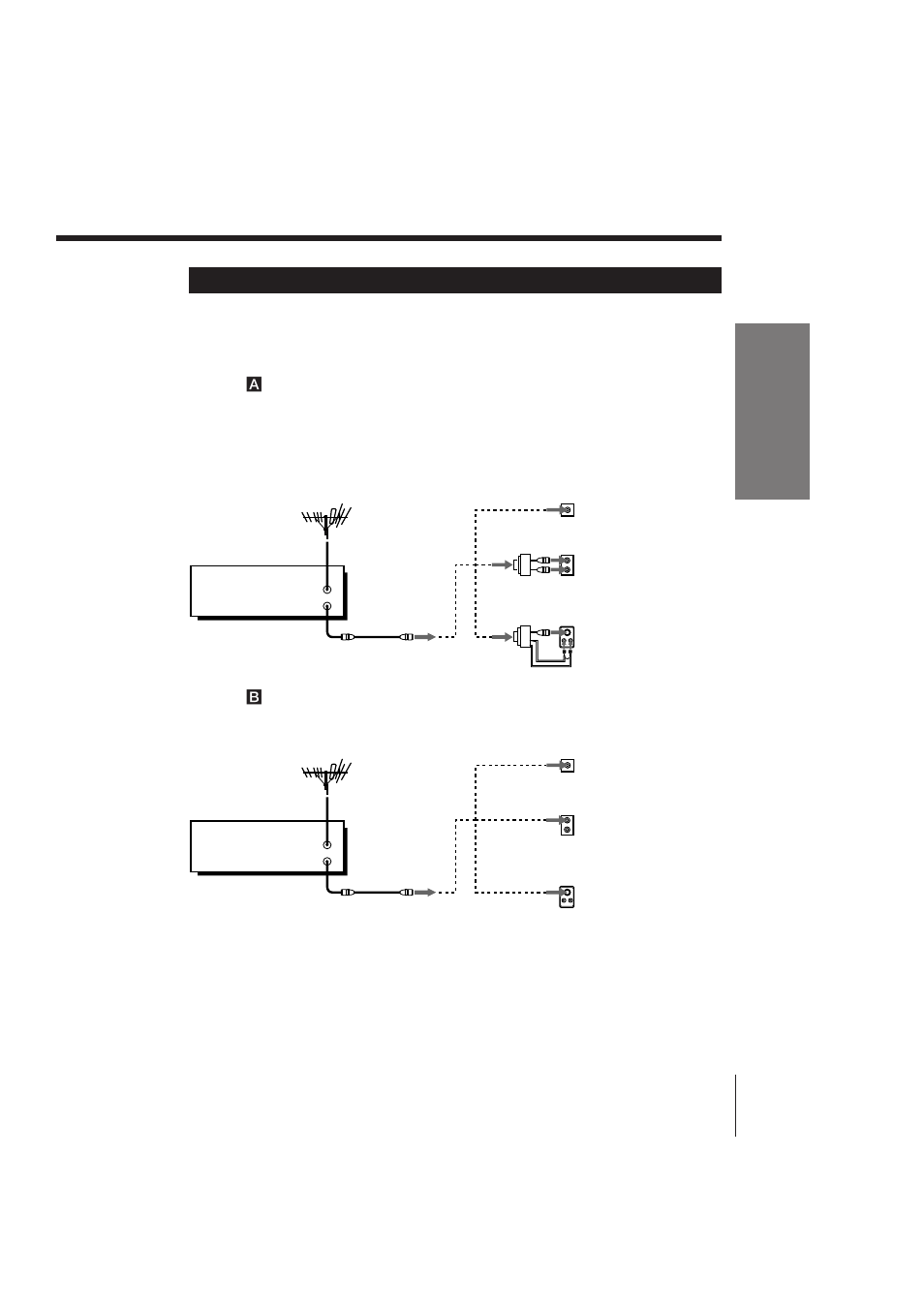 Antenna hookup, Hookup 1 | Sony SLV-675HF User Manual | Page 9 / 52