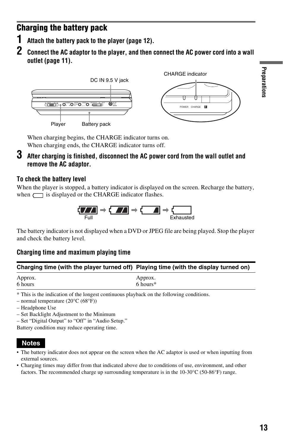 Charging the battery pack, Attach the battery pack to the player (page 12), Charging time and maximum playing time | Sony DVP-FX820 User Manual | Page 13 / 60