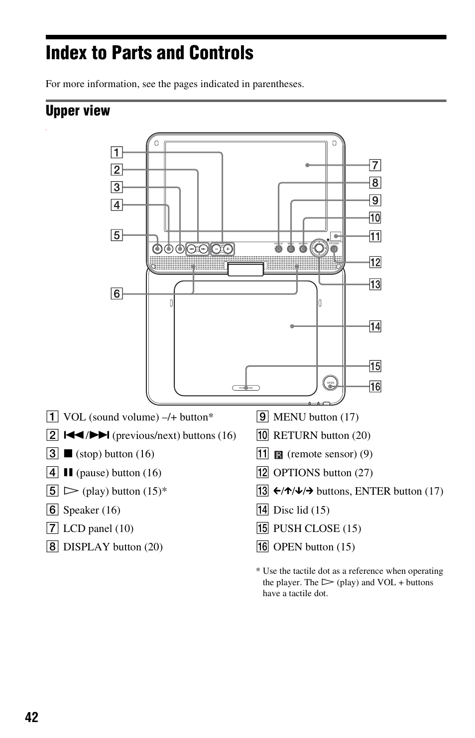 Index to parts and controls, Upper view | Sony DVP-FX820 User Manual | Page 42 / 60