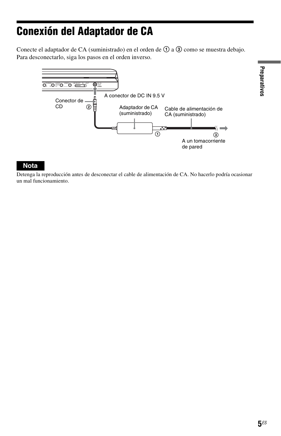 Conexión del adaptador de ca, Nota, Prep a rat iv os | Sony DVP-FX820 User Manual | Page 49 / 60