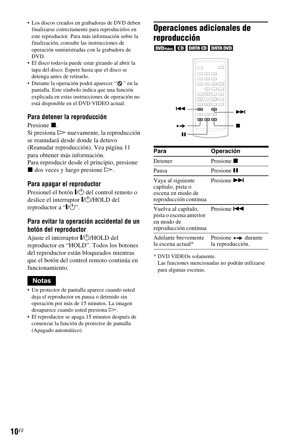 Operaciones adicionales de reproducción, Para detener la reproducción, Para apagar el reproductor | Notas | Sony DVP-FX820 User Manual | Page 54 / 60