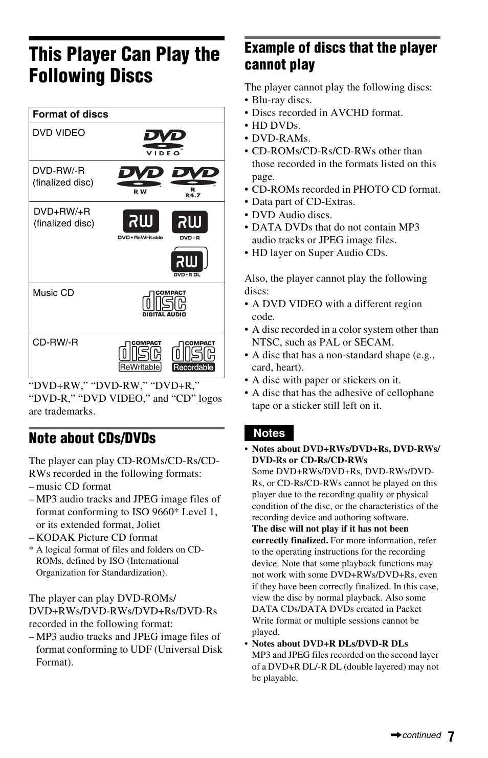 This player can play the following discs, Example of discs that the player cannot play | Sony DVP-FX820 User Manual | Page 7 / 60