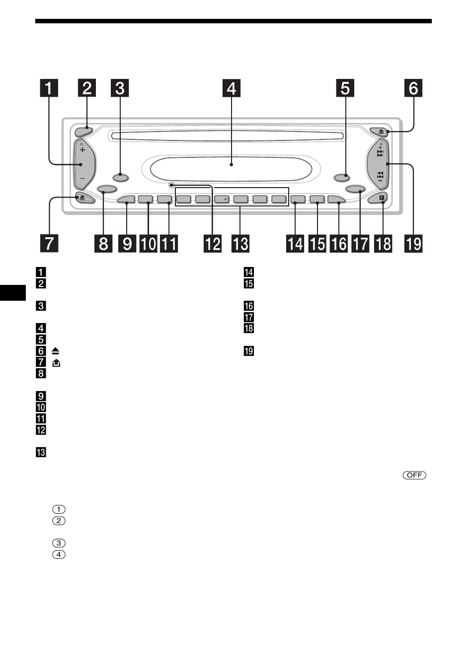 Bedieningselementen, 4bedieningselementen | Sony CDX-S2200 User Manual | Page 110 / 134