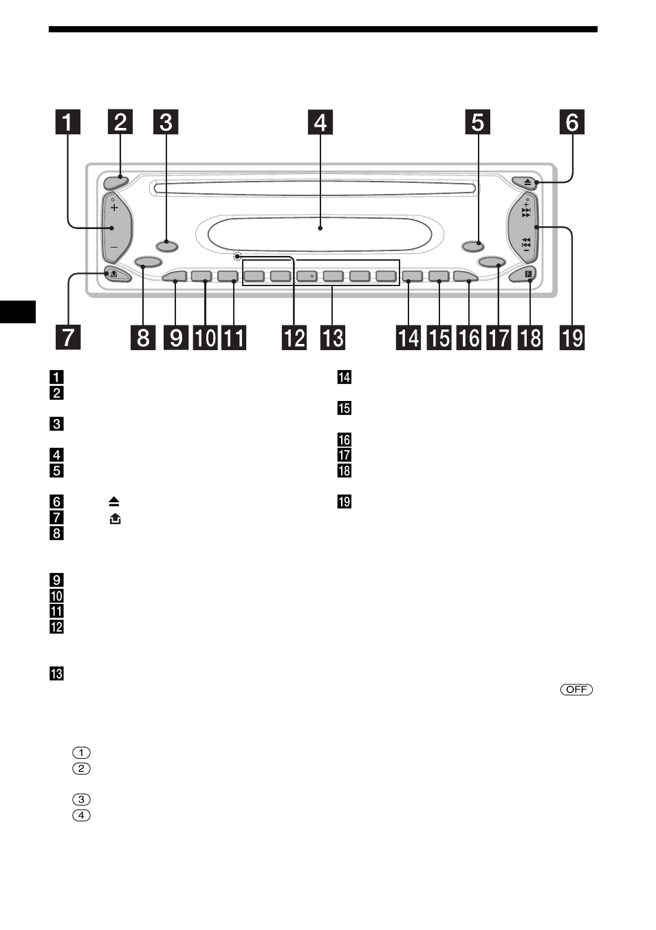 Lage und funktion der teile und bedienelemente, Lage und funktion der teile und, Bedienelemente | 4lage und funktion der teile und bedienelemente | Sony CDX-S2200 User Manual | Page 28 / 134