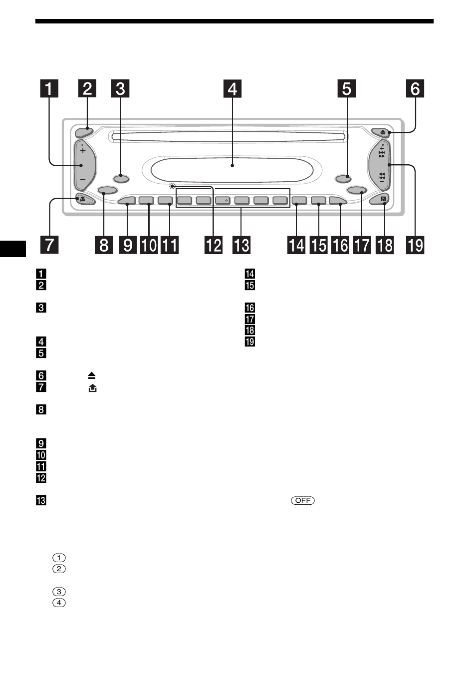 Emplacement des commandes, 4emplacement des commandes | Sony CDX-S2200 User Manual | Page 56 / 134