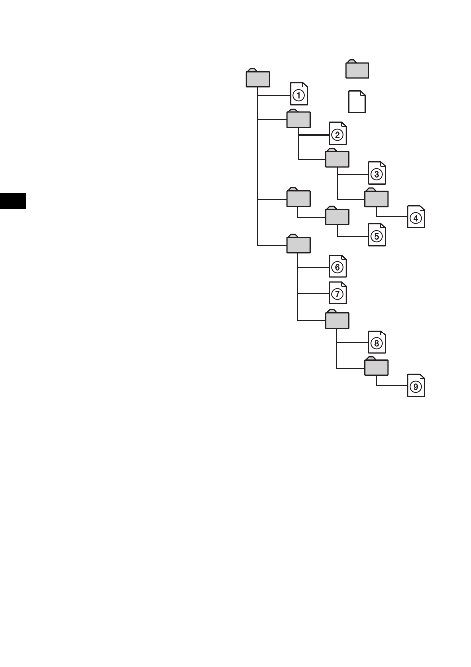 Sony CDX-S2200 User Manual | Page 8 / 134