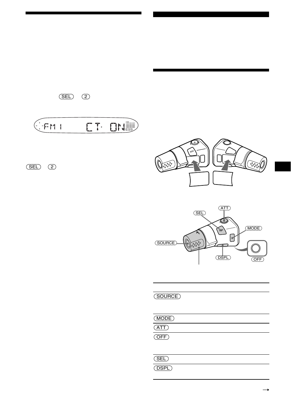 Impostazione automatica dell’orologio, Ct (clock time, ora), Altre funzioni | Uso del telecomando a rotazione, 19 impostazione automatica dell’orologio | Sony CDX-S2200 User Manual | Page 97 / 134