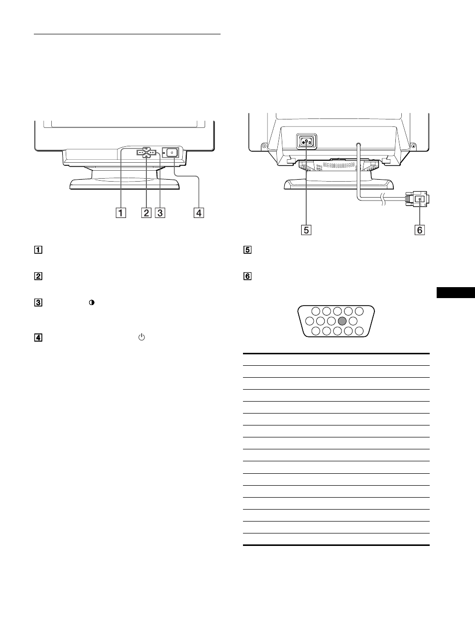 Identification des composants et des commandes | Sony CPD-110EST User Manual | Page 19 / 76