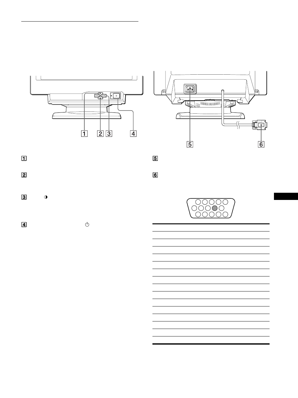 Lage und funktion der teile und bedienelemente | Sony CPD-110EST User Manual | Page 33 / 76