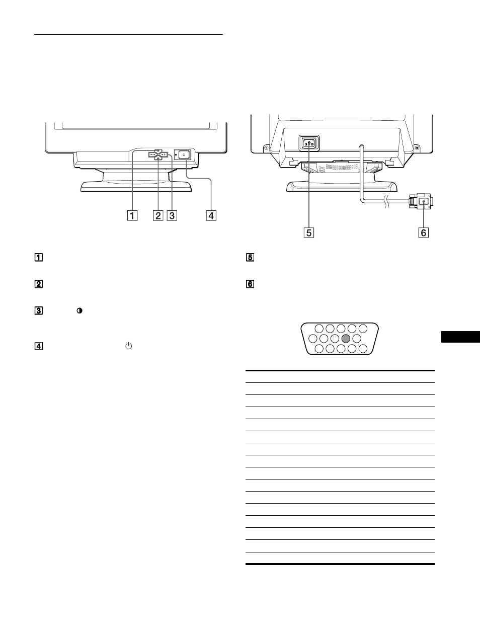 Identificación de los componentes y los controles | Sony CPD-110EST User Manual | Page 47 / 76