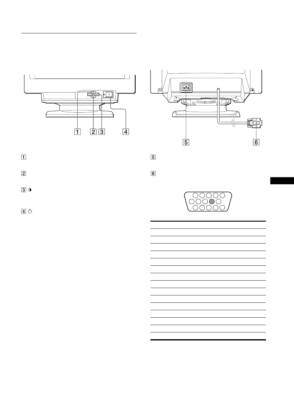 Identifying parts and controls | Sony CPD-110EST User Manual | Page 5 / 76